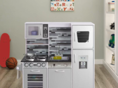 What are the five main areas of activities in a kitchen to consider? What are the five main areas of activities in a kitchen to consider?